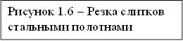 Рисунок 1.6 – Резка слитков стальными полотнами