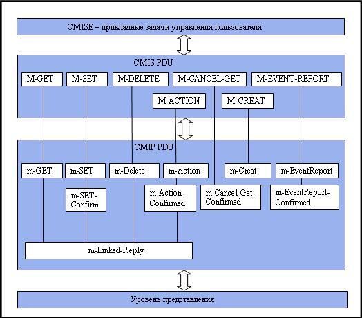 Описание: pic15.jpg
