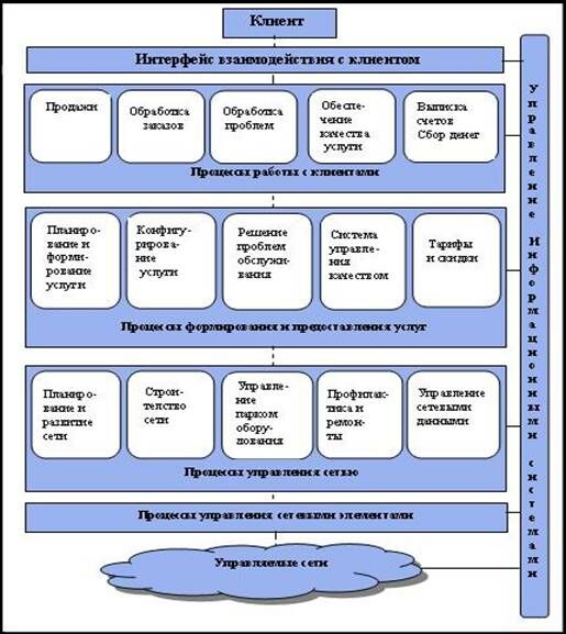 Описание: pic16.jpg