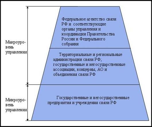 Описание: pic3.JPG