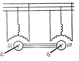 Описание: рисунок-7-19