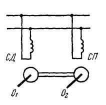 Описание: рисунок-7-14