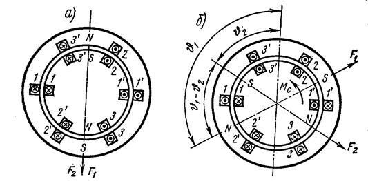 Описание: рисунок-7-16