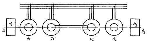 Описание: рисунок-7-21
