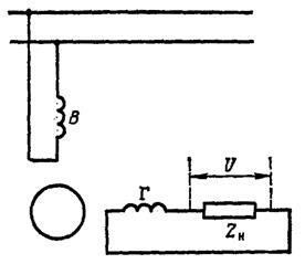Описание: рисунок%205-17