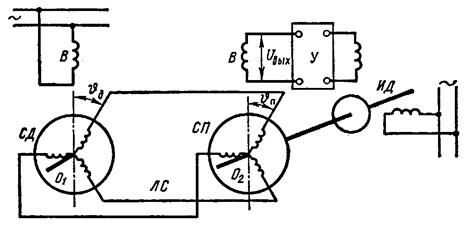 Описание: рисунок-7-3