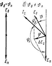 Описание: рисунок-7-20