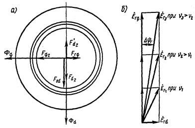 Описание: рисунок-5-23