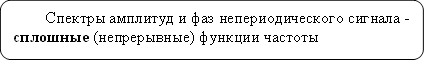 Спектры амплитуд и фаз непериодического сигнала - сплошные (непрерывные) функции частоты