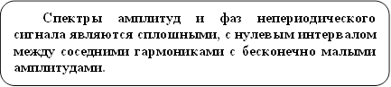Спектры амплитуд и фаз непериодического сигнала являются сплошными, с нулевым интервалом между соседними гармониками с бесконечно малыми амплитудами. 
