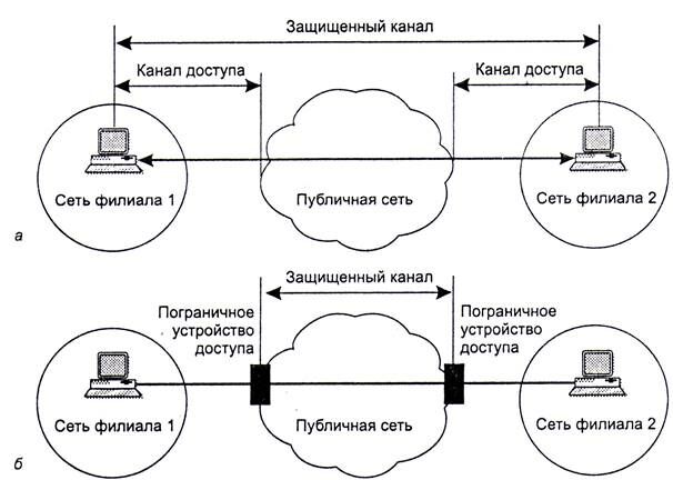 Описание: F5B4482E