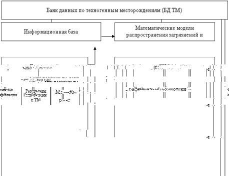 Описание: 67276007