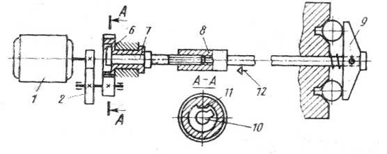 Описание: рисунок-62