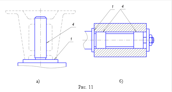  а)б) Рис. 11 