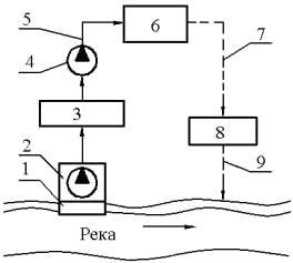 Описание: image001