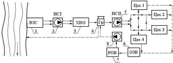 Описание: image003