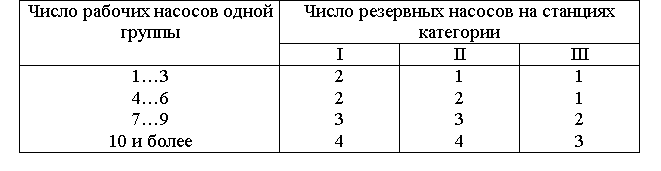 Описание: image003