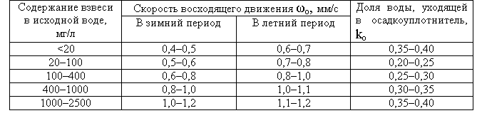 Описание: image028