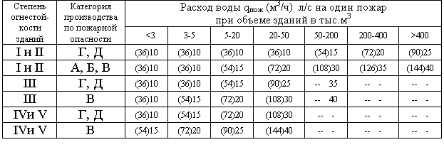 Описание: image036