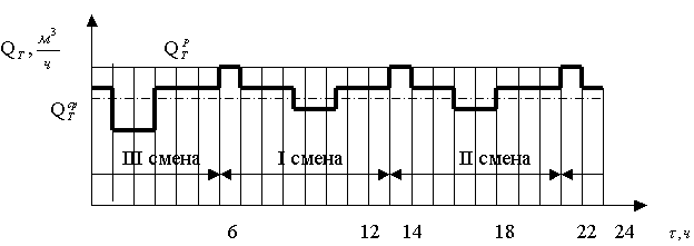 Описание: image037