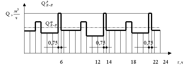 Описание: image038