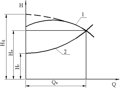 Описание: image006