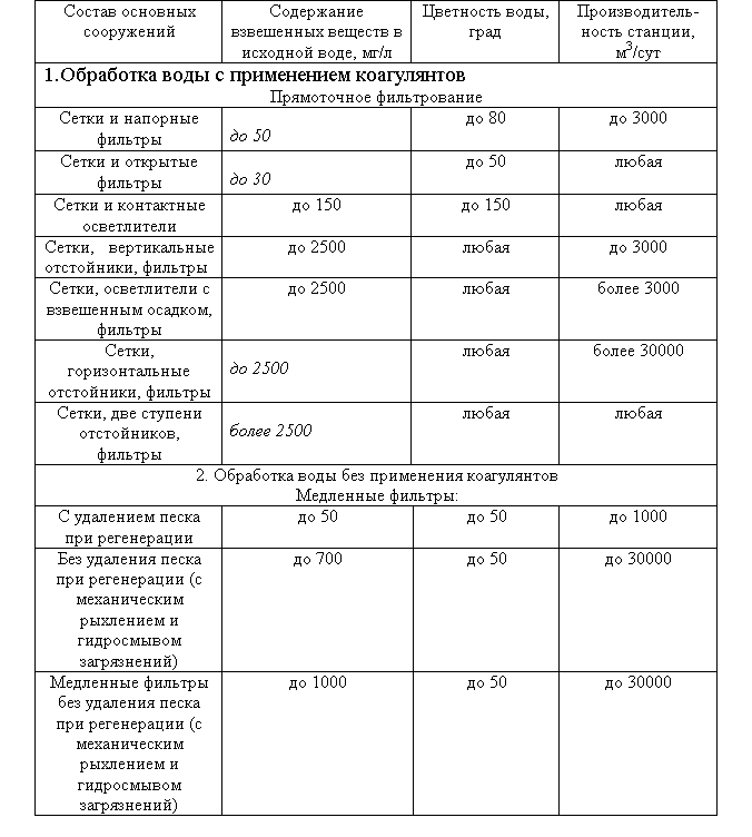 Описание: image067