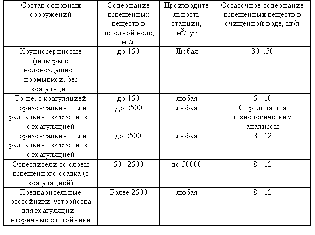 Описание: image068