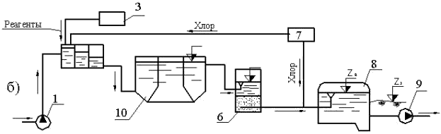 Описание: image070