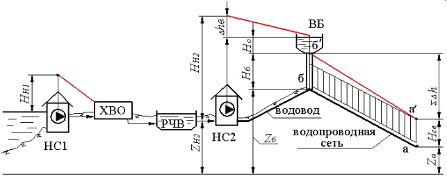 Описание: image008