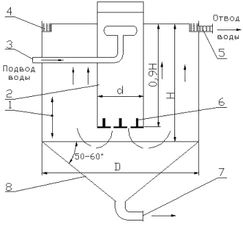 Описание: image008