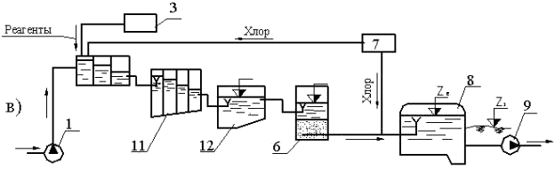 Описание: image071