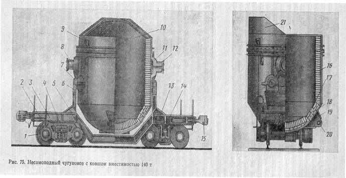 Описание: угуно воз