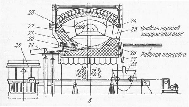 Описание: Нерасп0003