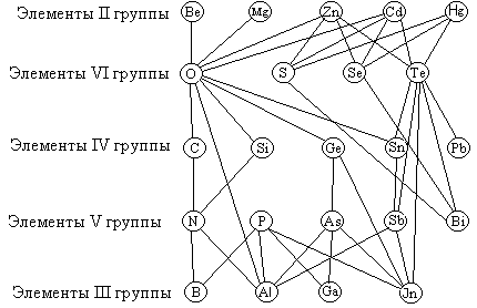 Описание: Безымянный