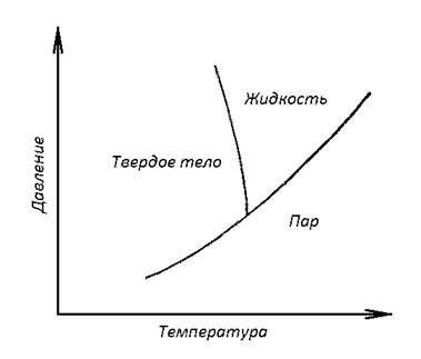 Описание: Безымянный