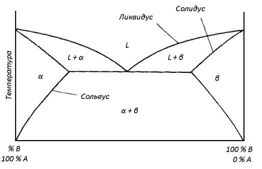 Описание: Безымянный1