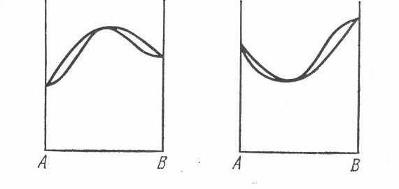 Описание: 115
