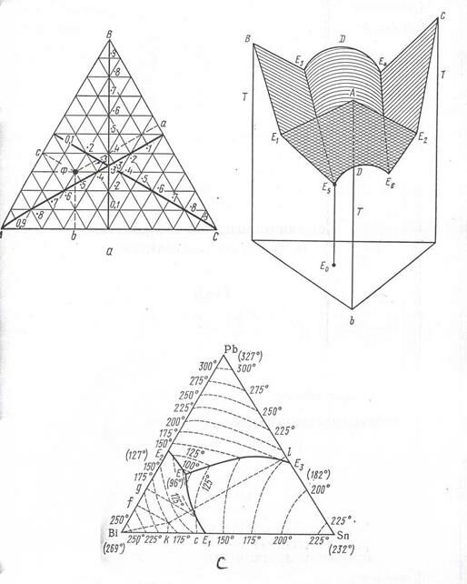 Описание: 112