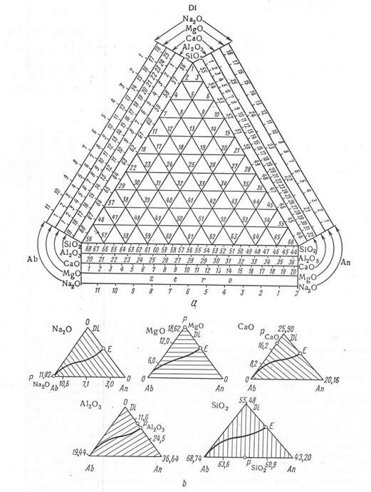 Описание: 113