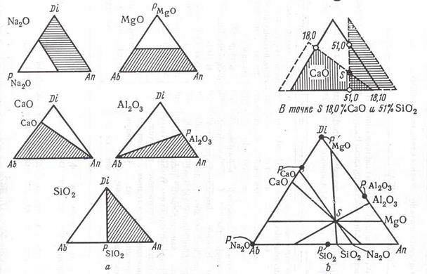 Описание: 114