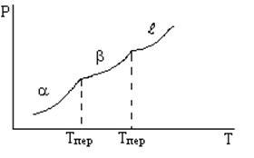 Описание: Безымянный1