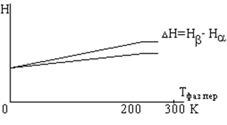 Описание: Безымянный1
