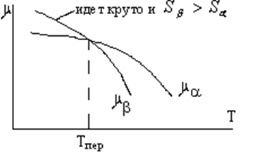 Описание: Безымянный1