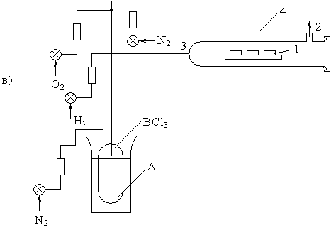 Описание: в)