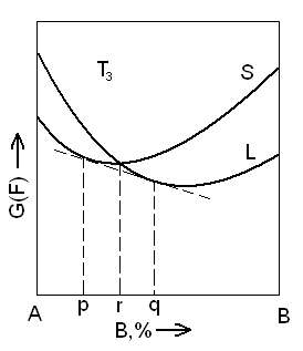Описание: то%20же%202