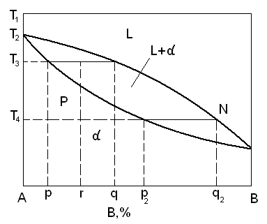 Описание: то%20же%2032