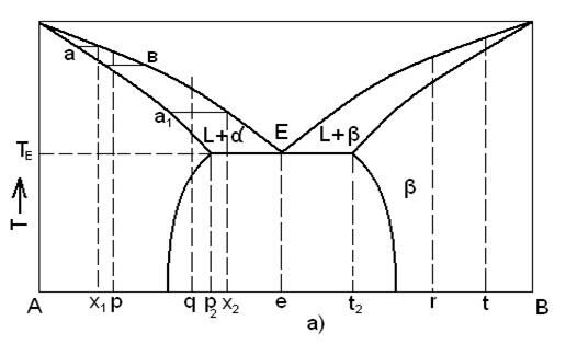 Описание: -2%207