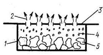 Описание: Безымянный1