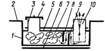 Описание: Безымянный2